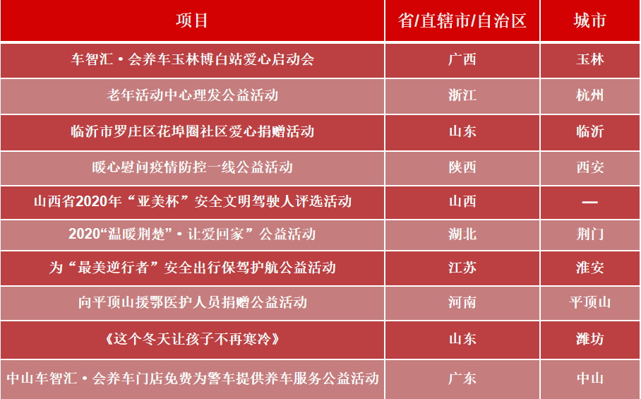 公益項目.png