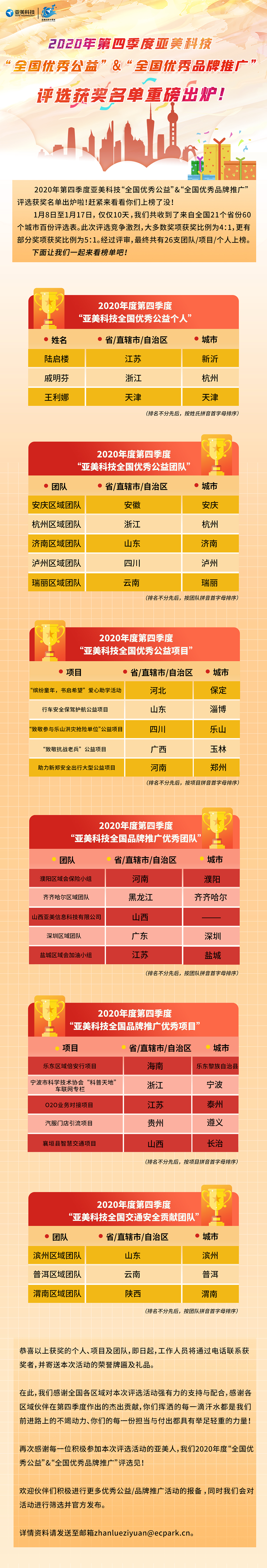 獲獎名單5.png